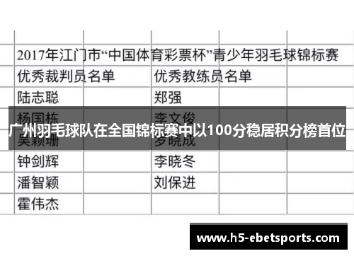 广州羽毛球队在全国锦标赛中以100分稳居积分榜首位