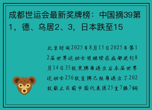 成都世运会最新奖牌榜：中国摘39第1，德、乌居2、3，日本跌至15